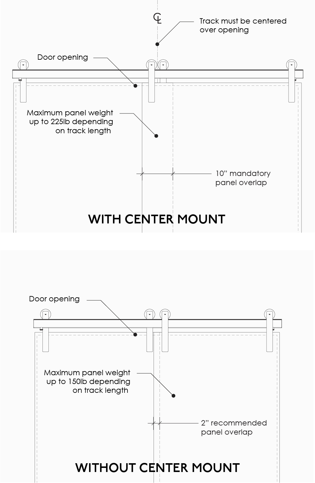 Modern Sliding Barn Door Design Ideas Krownlab Blog